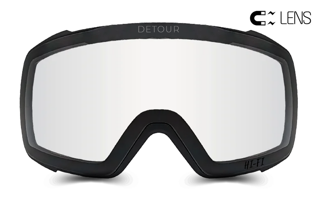 Polarized Sunglasses