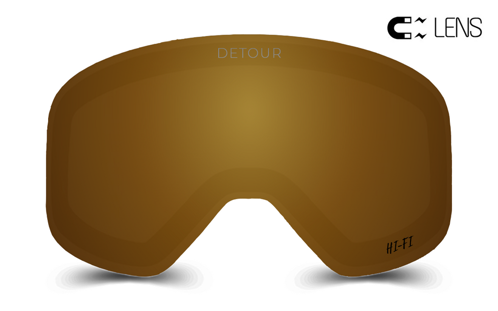 detour ski goggles Polarized Sunglasses